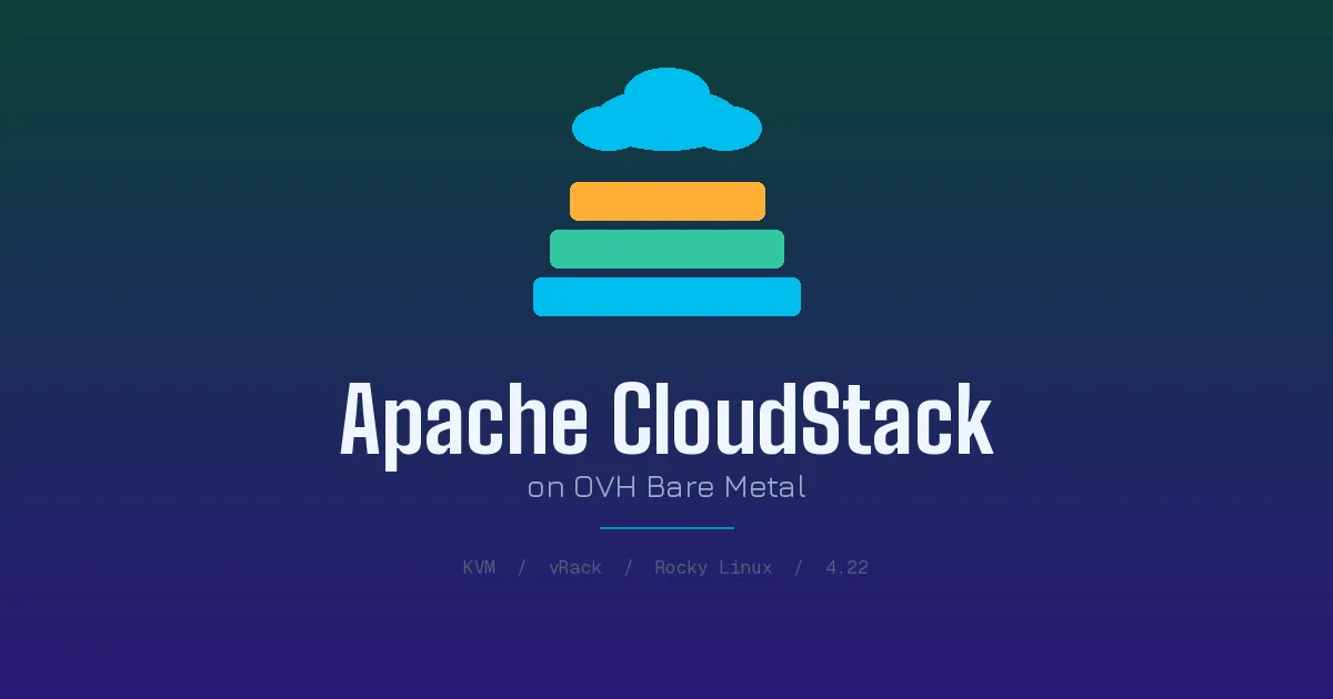 Horizontal stacked text saying: Apache CloudStack on OVH Bare Metal.